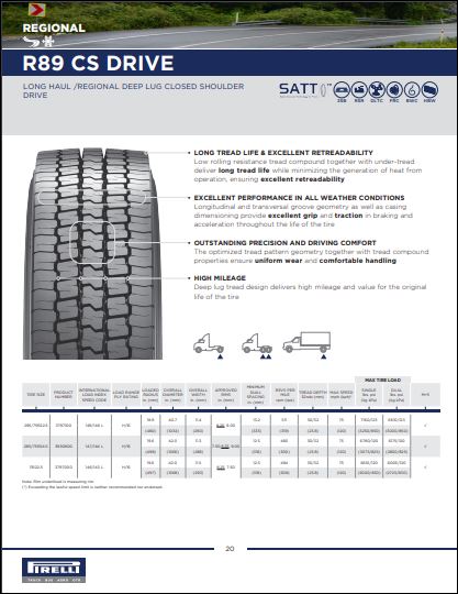 11r22.5 pirelli 146/143l r89 CSD m+s 3797000 – Tires Today